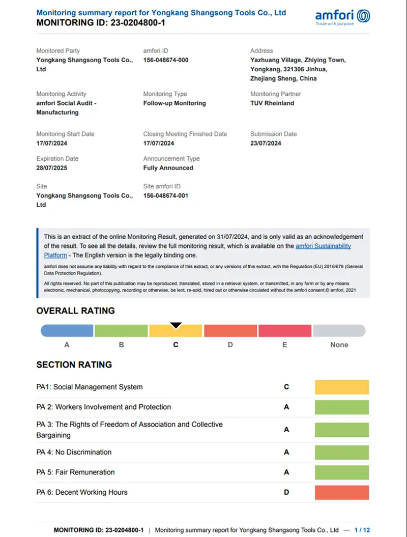 BSCI Horticulture Tools