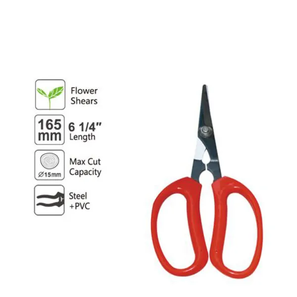 pruning shears diagram