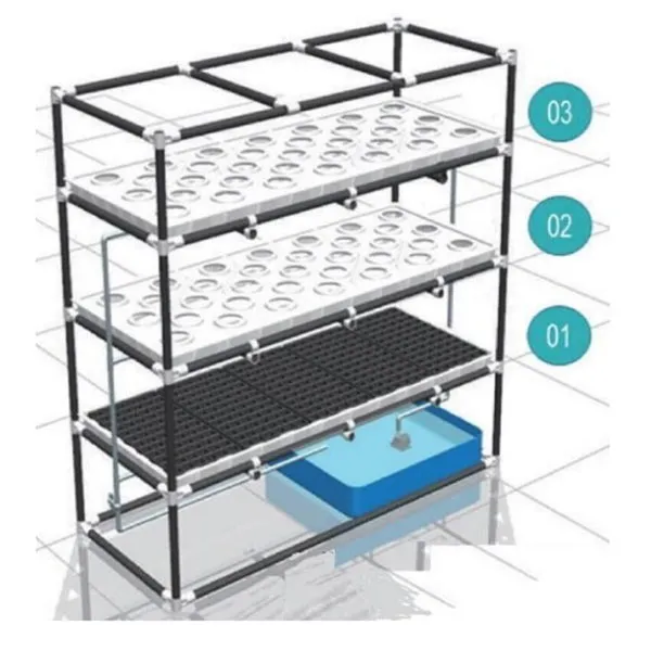 sprouting tray manufacturer
